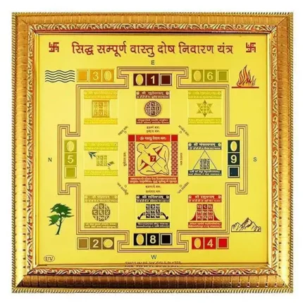 Shree Sidhh Sampurna Vastu Dosh Nivaran Yantra – 19 x 19 cm | For Health, Wealth & Prosperity | Framed Religious Wall Plaque